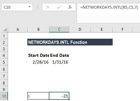 Función NETWORKDAYS.INTL