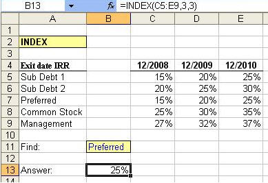 Función de coincidencia de índice en Excel | Fórmula + Calculadora