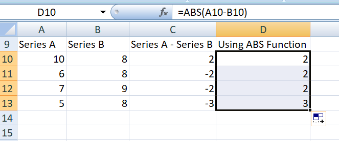 Función ABSOLUTA en Excel (ABS)
