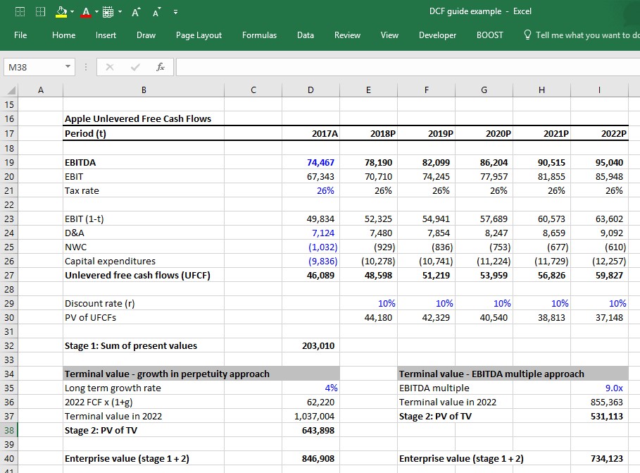 Entrenamiento del modelo DCF | Guía de tutoriales de Excel