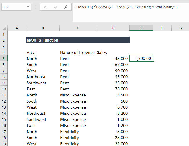 Función MAXIFS en Excel