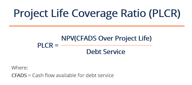Ratio de cobertura de vida del proyecto (PLCR)
