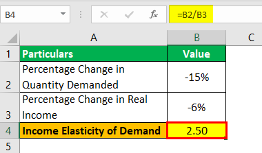Fórmula de elasticidad ingreso de la demanda