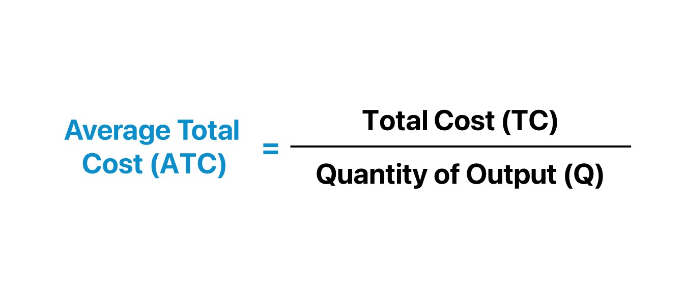 Costo total promedio (ATC) | Fórmula + Calculadora