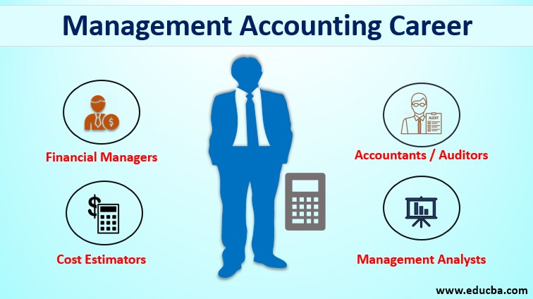 Carrera en contabilidad de gestión
