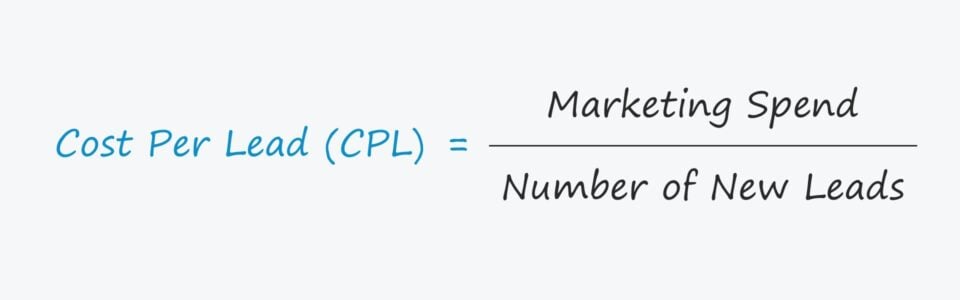 Costo por cliente potencial (CPL) | Fórmula + Calculadora