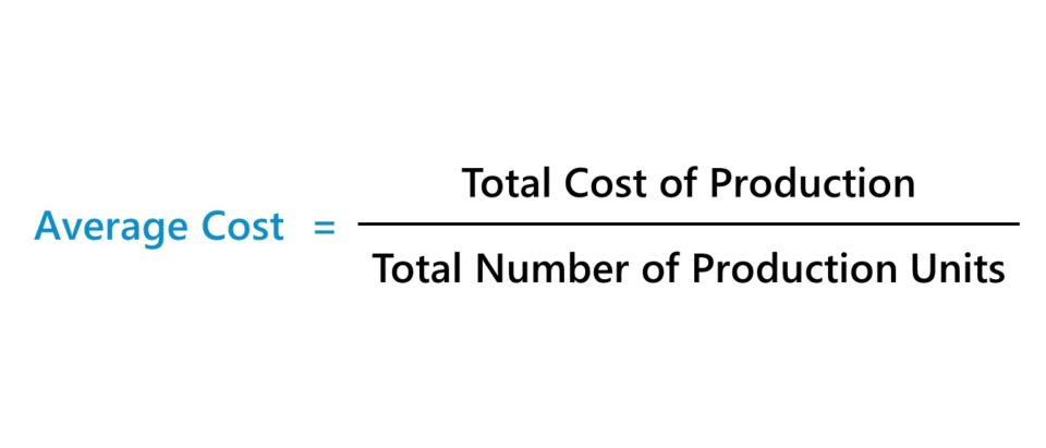 Costo promedio (costo por unidad) | Fórmula + Calculadora