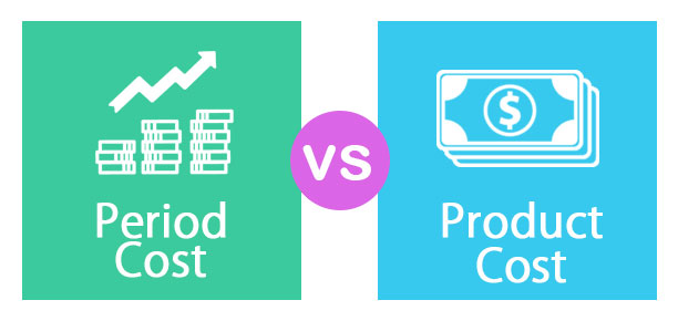 Costos del período versus costos del producto