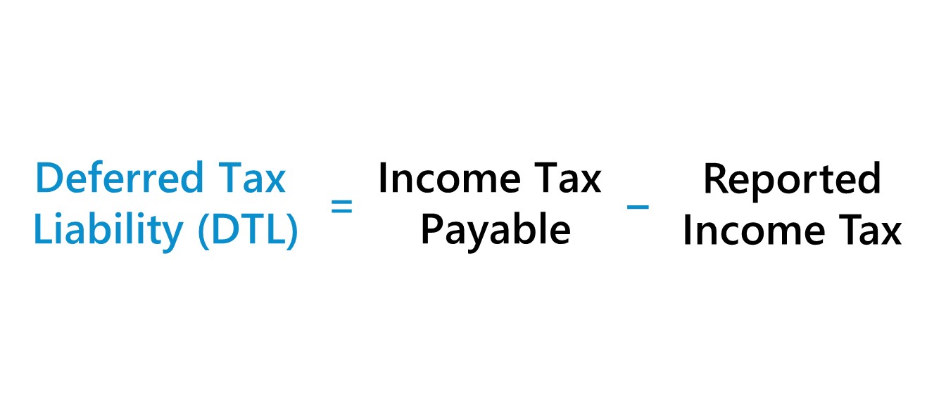 Pasivo por impuestos diferidos (DTL) | Fórmula + Calculadora