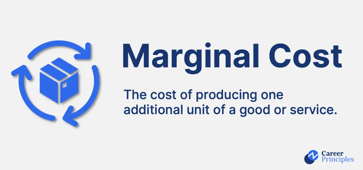 Definición de costo marginal y ejemplos.