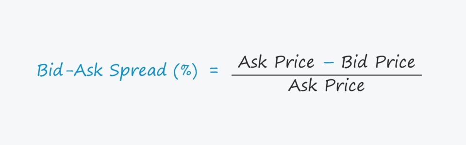 Diferencial entre oferta y demanda | Fórmula + Calculadora