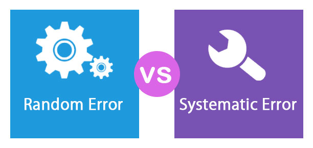 Error aleatorio versus error sistemático
