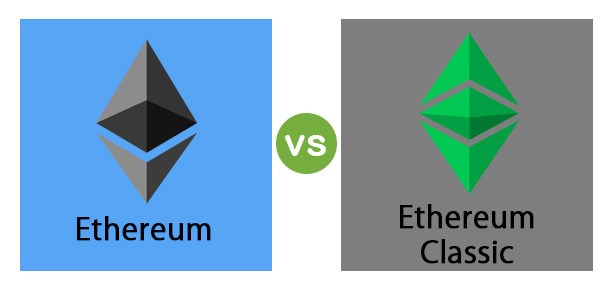 Ethereum vs Ethereum clásico