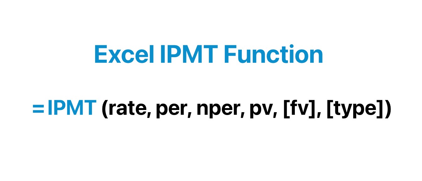 Función IPMT en Excel | Fórmula + Calculadora