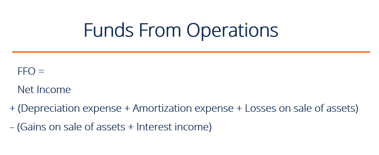 FFO – Fondos de Operaciones