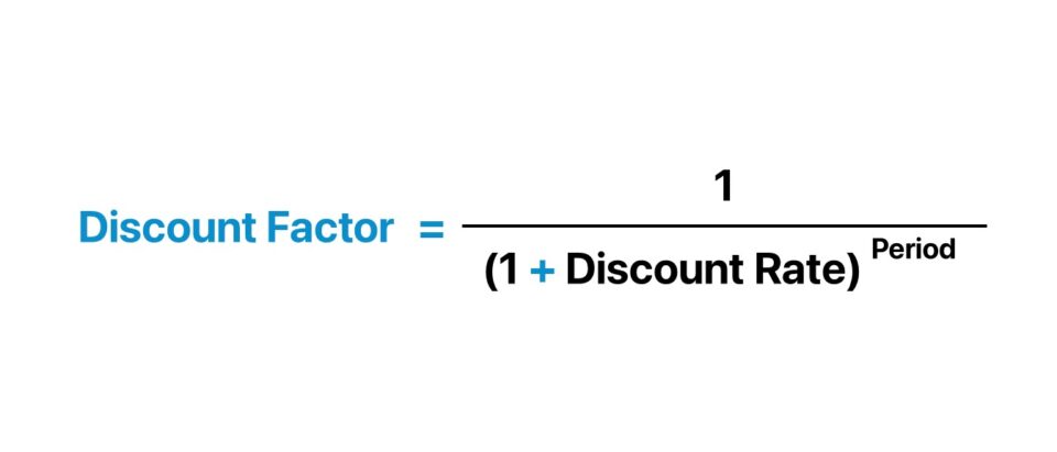 Factor de descuento | Fórmula DCF + calculadora