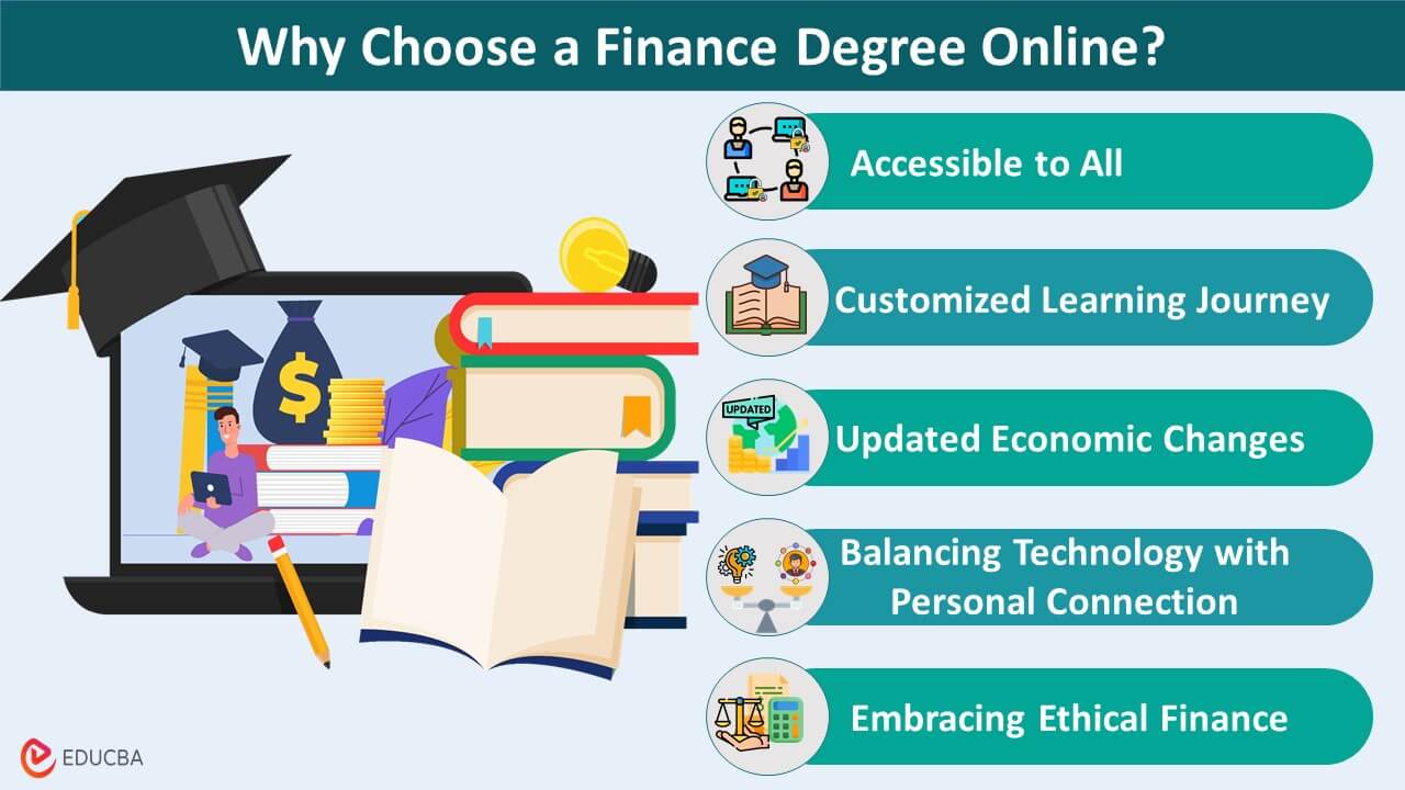 Estudios de finanzas en línea