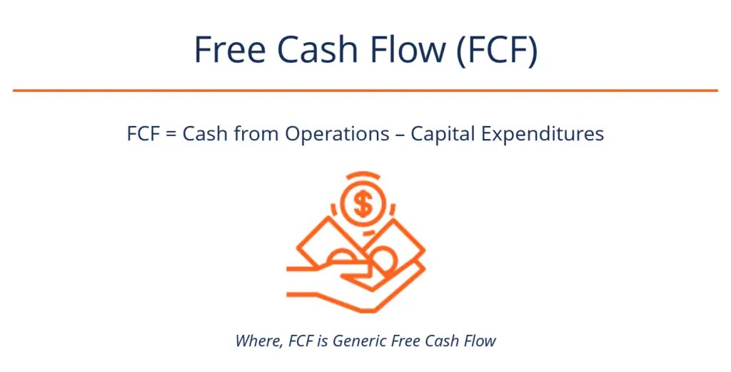 Fórmula de flujo de caja libre (FCF).
