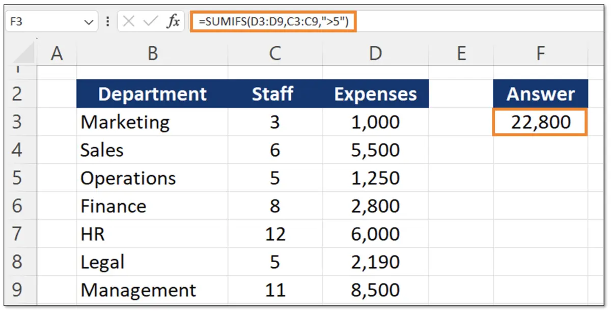 Función SUMIFS en Excel