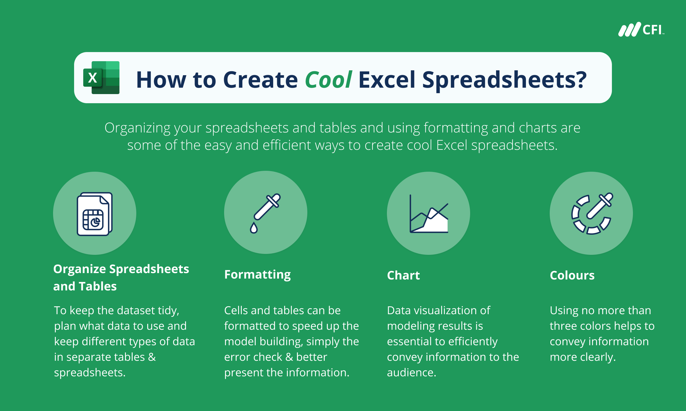Geniales hojas de cálculo de Excel