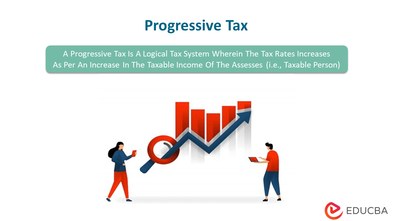 Impuesto progresivo
