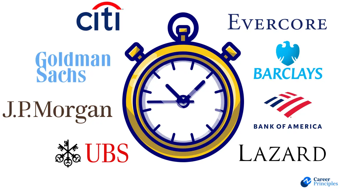 Jornada laboral en banca de inversión: la semana de 100 horas