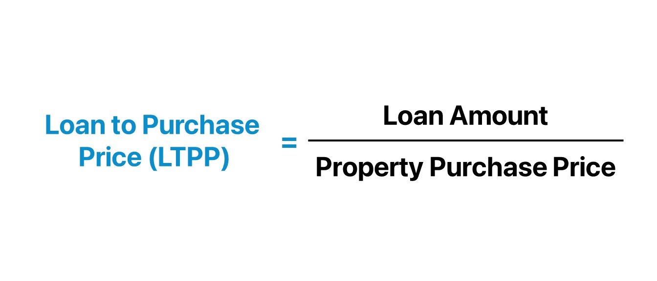 Precio de compra de crédito (LTPP)