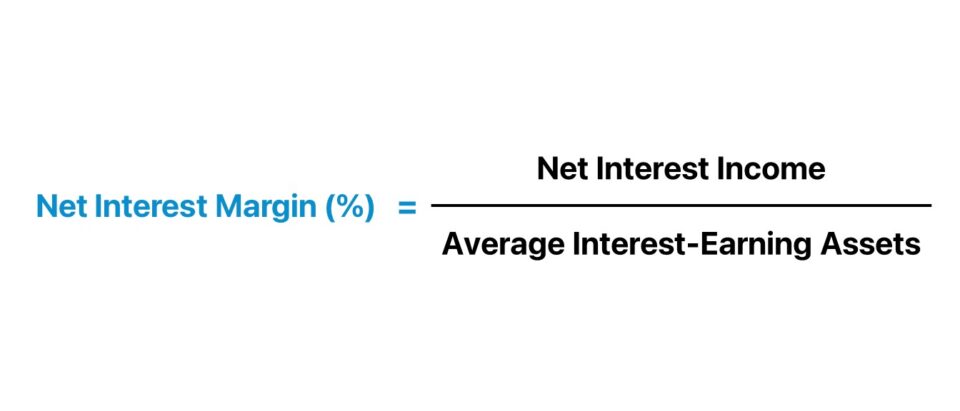 Margen de interés neto (MIN) | Fórmula + Calculadora