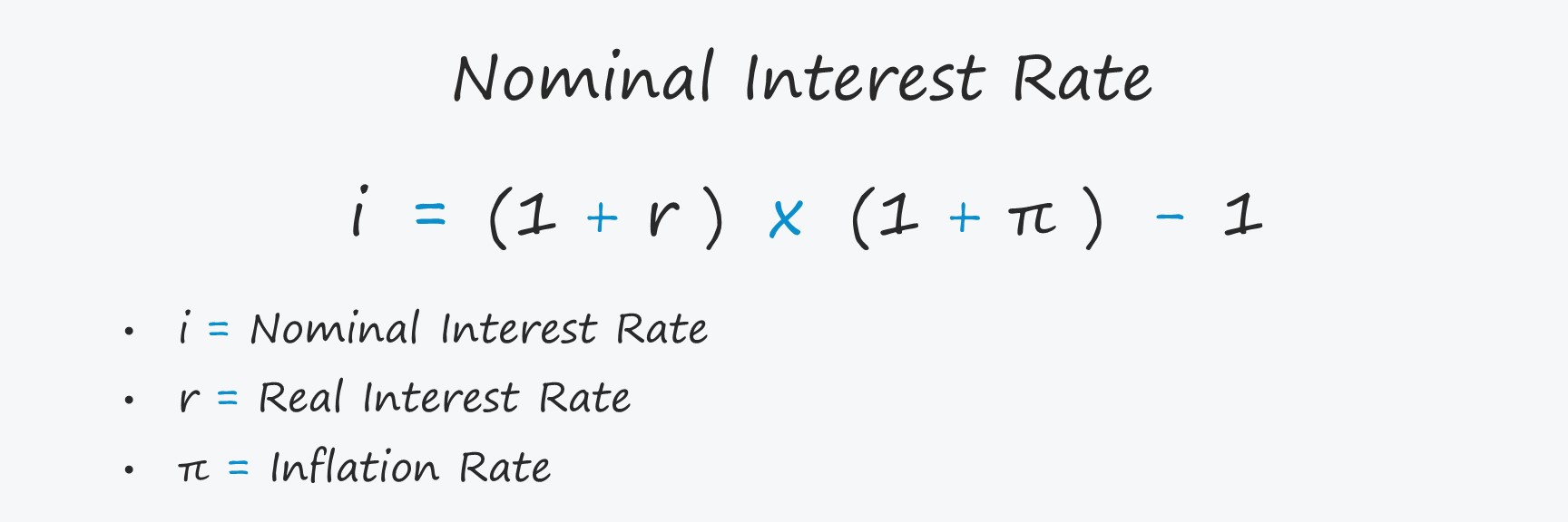 Tipo de interés nominal | Fórmula + Calculadora