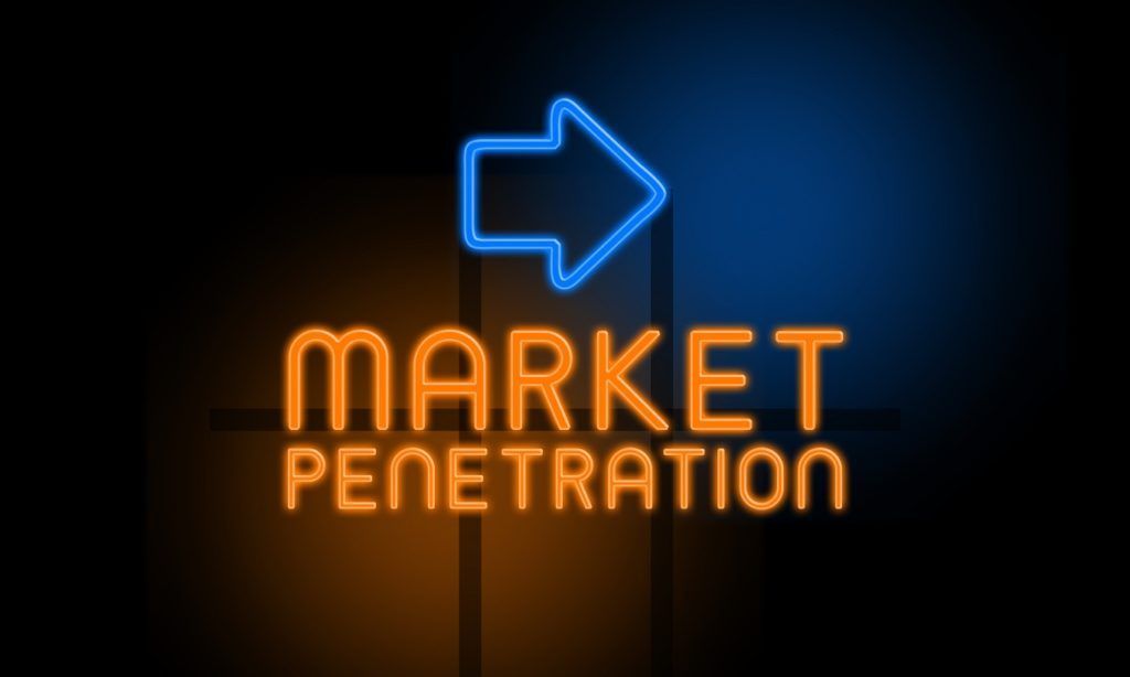 Penetración de mercado