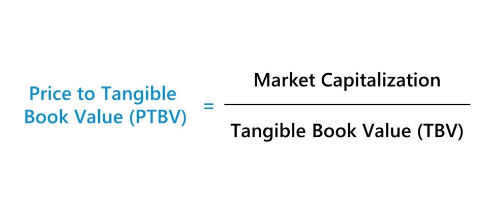 Precio a valor contable tangible (P/TBV)