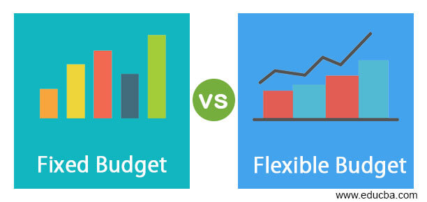 Presupuesto fijo versus presupuesto flexible