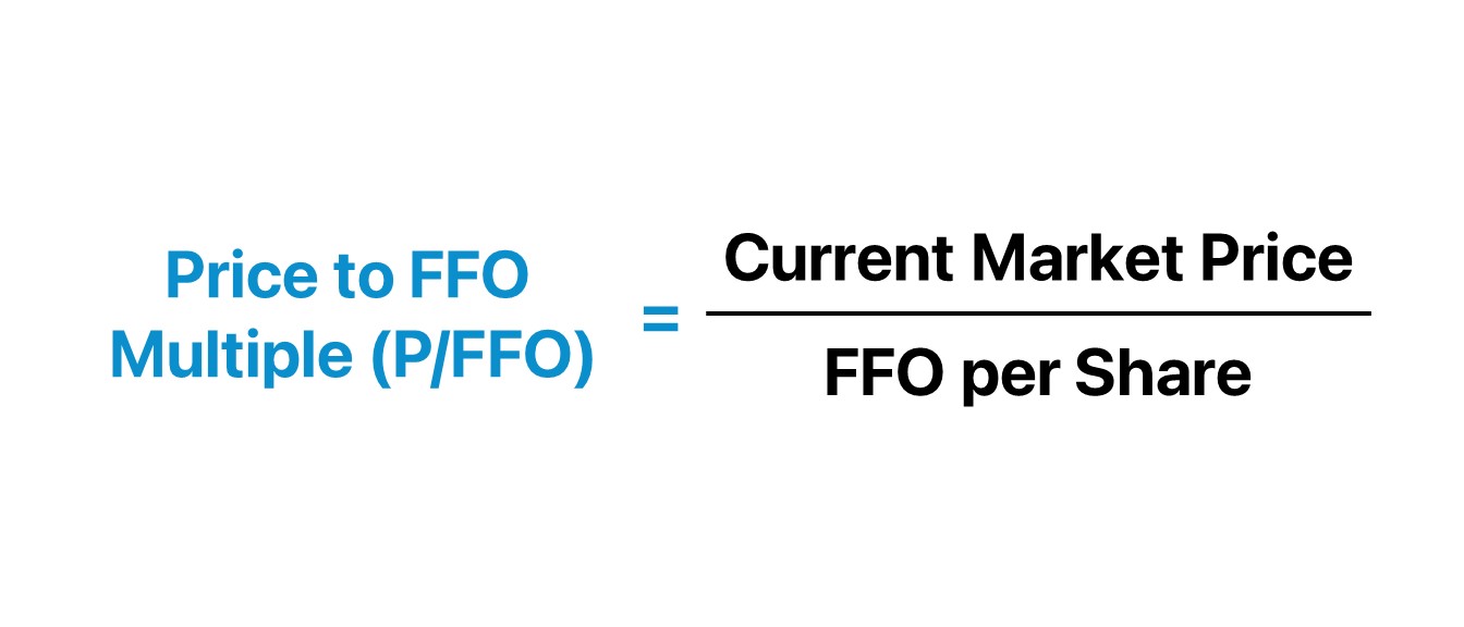 Múltiplo P/FFO | Fórmula + Calculadora