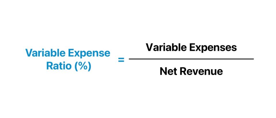 Ratio de gastos variables | Fórmula + Calculadora