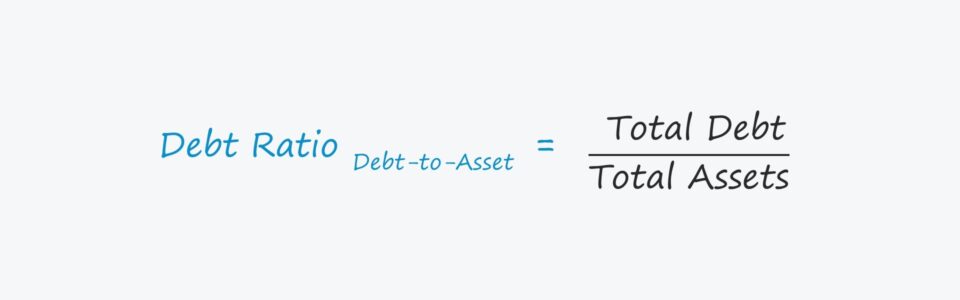 Relación deuda-activos | Fórmula + Calculadora