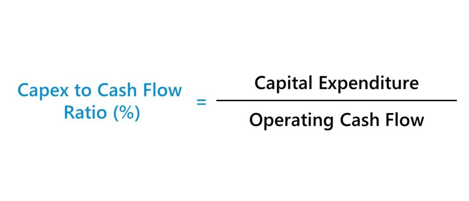 Relación entre gastos de capital y flujo de caja