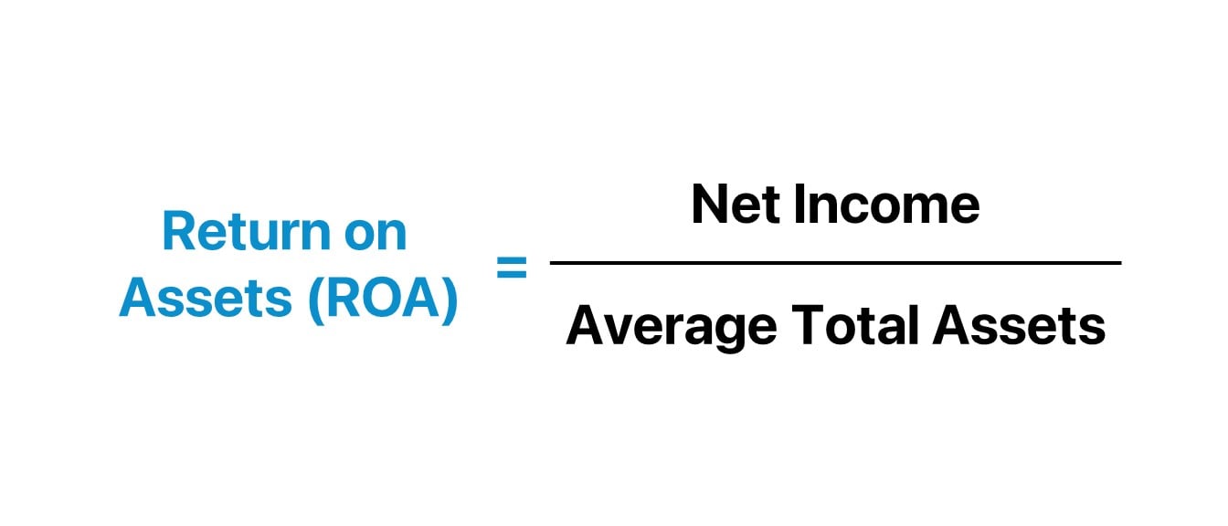 Rendimiento de los Activos (ROA) | Fórmula + Calculadora