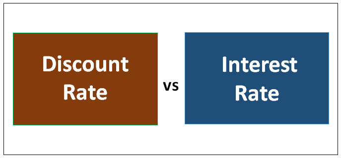 Tasa de descuento versus tasa de interés