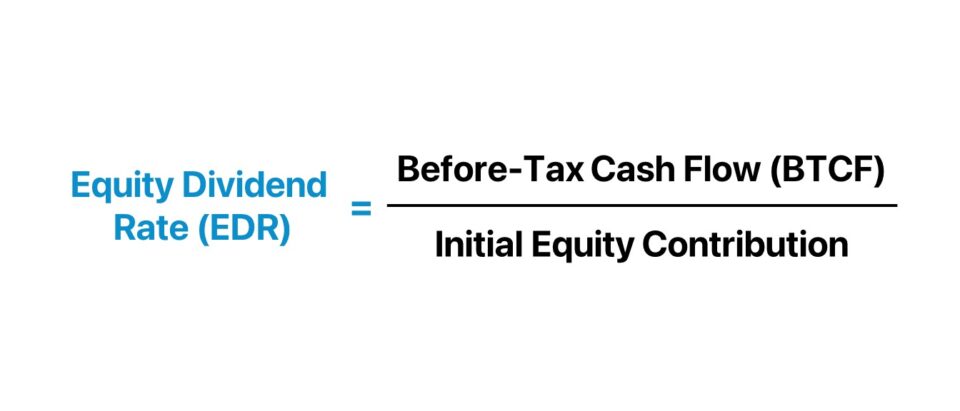 Tasa de dividendo de acciones (EDR) | Fórmula + Calculadora