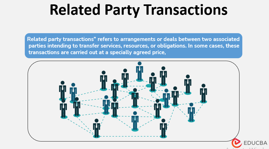 Transacciones con partes relacionadas