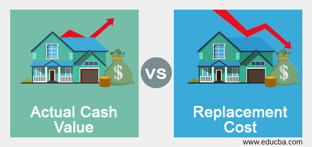 Valor real en efectivo versus costo de reemplazo