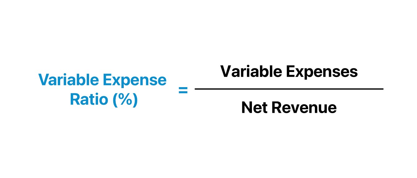 Ratio de gastos variables | Fórmula + Calculadora