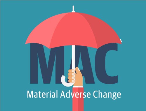 Cambio material adverso | Cláusula MAC + ejemplos de fusiones y adquisiciones