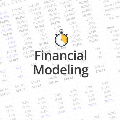 Técnicas de modelización financiera | lección tutorial de excel