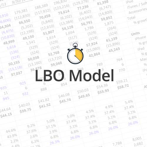 Modelo LBO sencillo | Vídeo tutorial + plantilla Excel