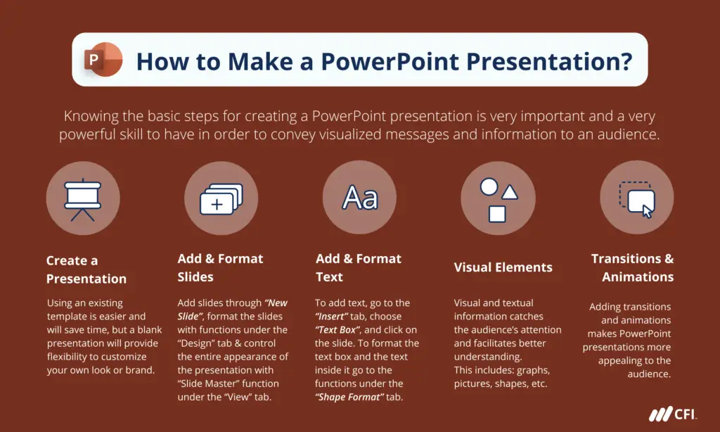 ¿Cómo creo una presentación de PowerPoint?