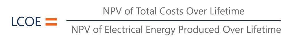 Costos de producción de energía (LCOE)