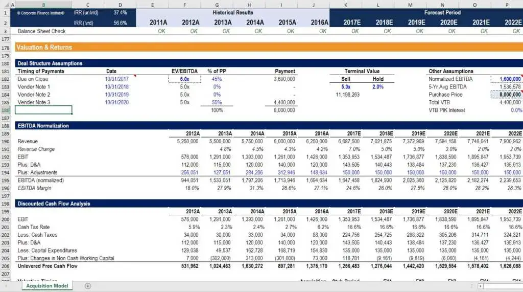 Año fiscal (FY)