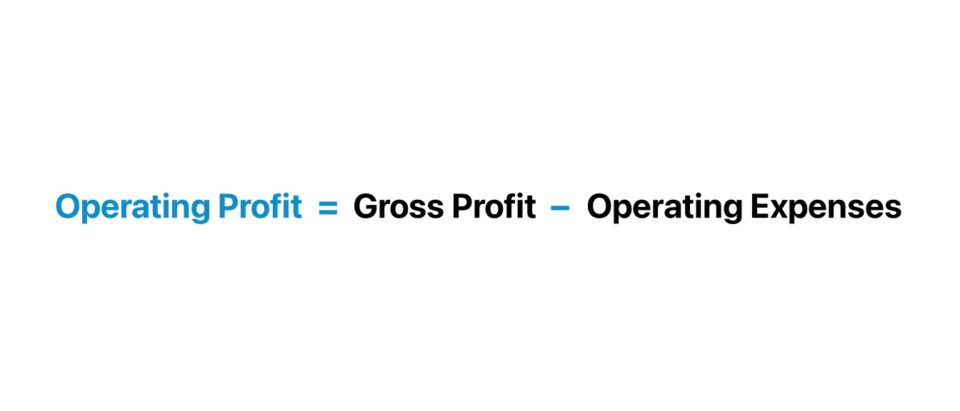 Beneficio operativo | Fórmula + Calculadora
