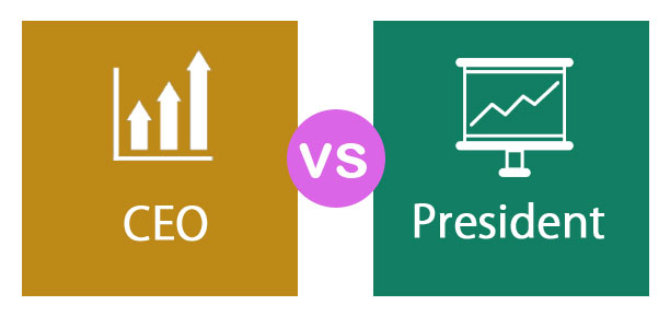 CEO versus presidente